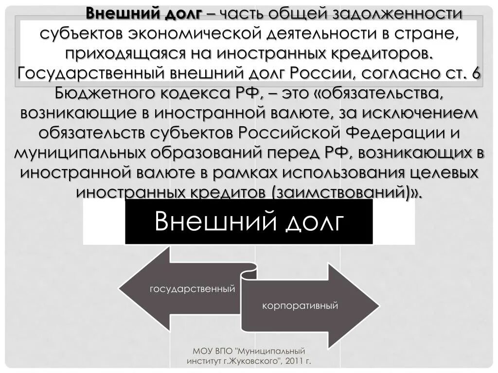 Долговой финансовый документ. Внешний долг. Внешние долговые требования РФ. Внешний долг финансовое право. Внешняя финансовая задолженность.