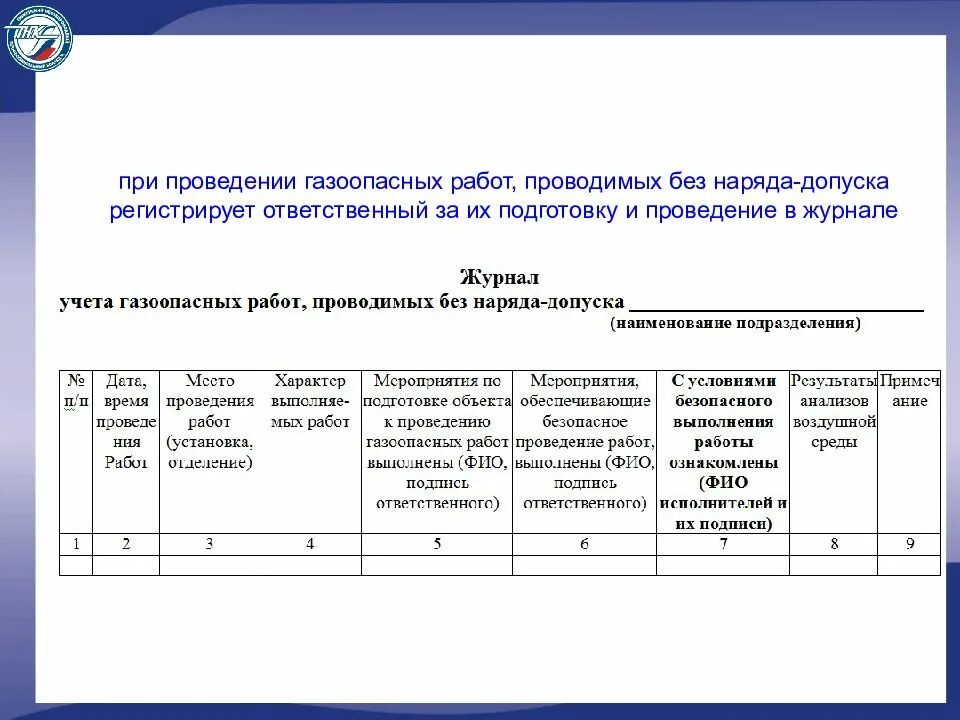 Какие требования к исполнителям газоопасных указаны неверно. Работы без наряда допуска. Журнал без наряда допуска. Газоопасные работы проводимые без наряда допуска. Журнал проведения работ без наряда допуска.