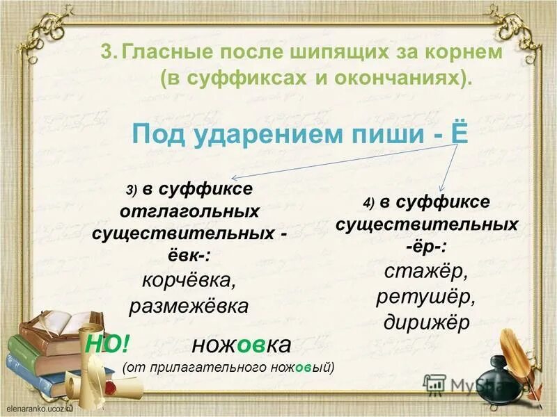Размежевка. Слово размежевка. Размежёвка почему пишется ё. Фрагментарность земельного кадастра. Правило написания о ё после шипящих в суффиксах.