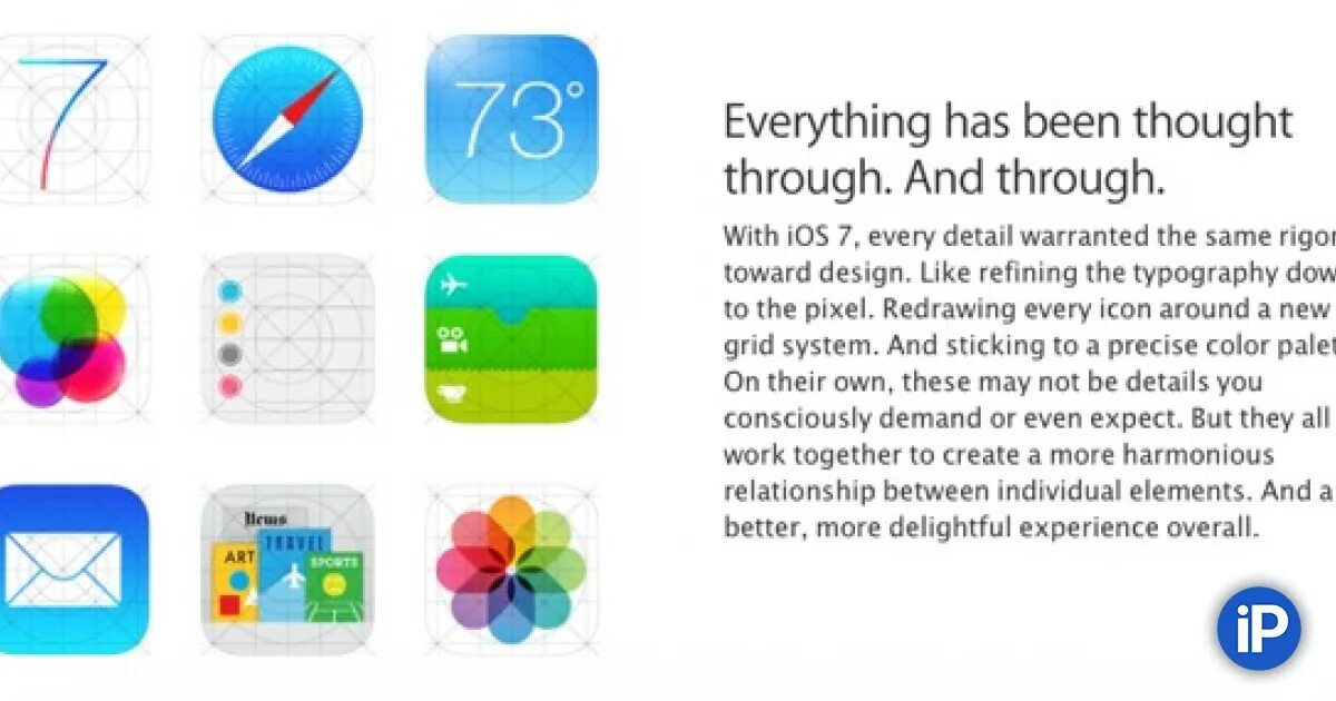 Как изменить иконки приложений ios. Иконка ios. иконки ios 16. ios 17 иконка. дизайн ios 7.