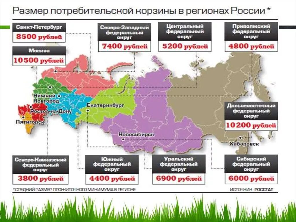 Проекты государственно-частного партнерства. Российские примеры 2018. Новая сторублевая купюра 2022. Российские поставщики. Юбилейная купюра 100 рублей 2018.