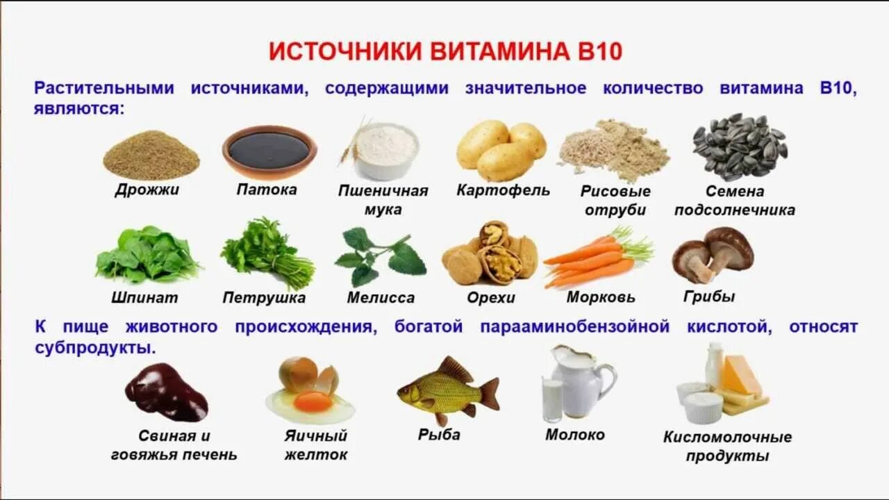 Что значит содержится. Витамин в10 парааминобензойная кислота. парааминобензойная кислота содержание в продуктах. в каких продуктах содержится витамин б 10. растительные источники витамина д.