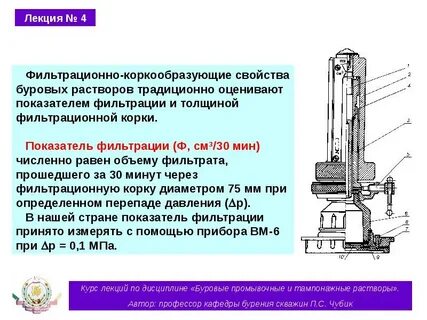 Назначение бурового раствора