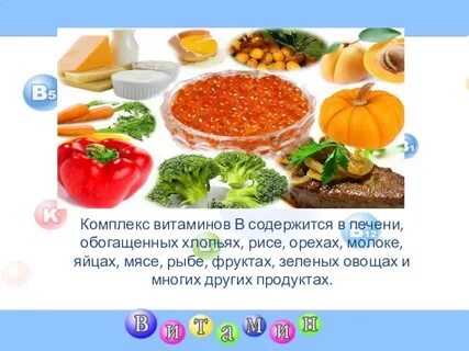 Название комплекса витамина б