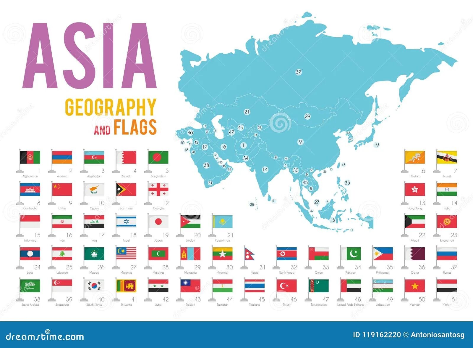 Asia ge. Карта Евразии с флагами стран. Флаг Азии. Карта Азии с флагами. Флаги стран Азии.