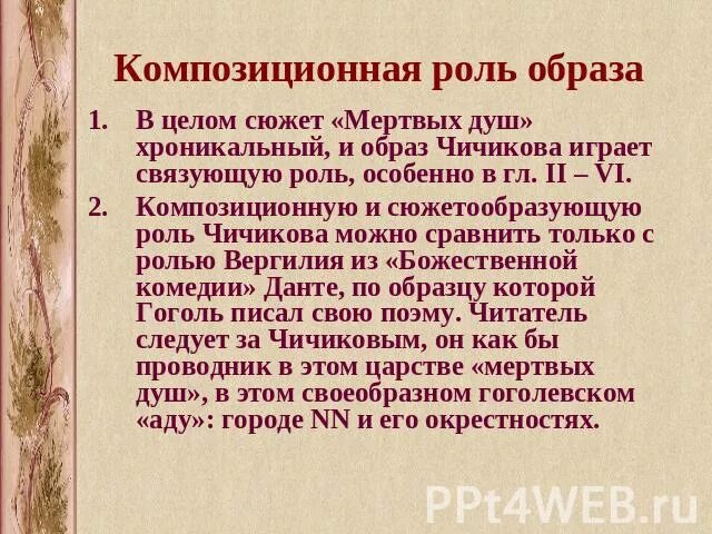 Сочинение по литературе образ чичикова. Образ Чичикова. Композиционная роль образа Чичикова. Образ Чичикова внешность. Образ роль.