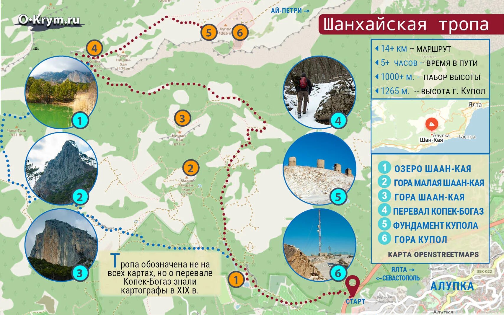 Тропы на ай Петри карта. Пешком на ай Петри маршрут. Гора ай-Петри в Крыму на карте Крыма. Туристический маршрут ай Петри. Схема маршрута похода