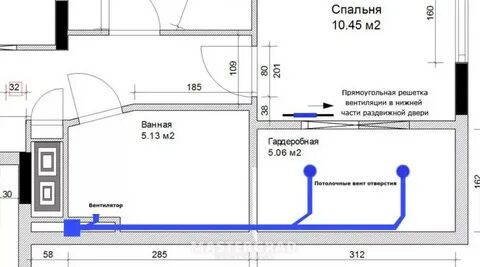Как улучшить вентиляцию в квартире