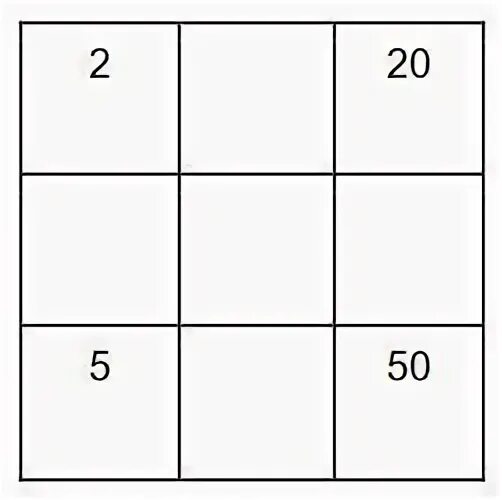 Квадрат 5 на 5 рисунок