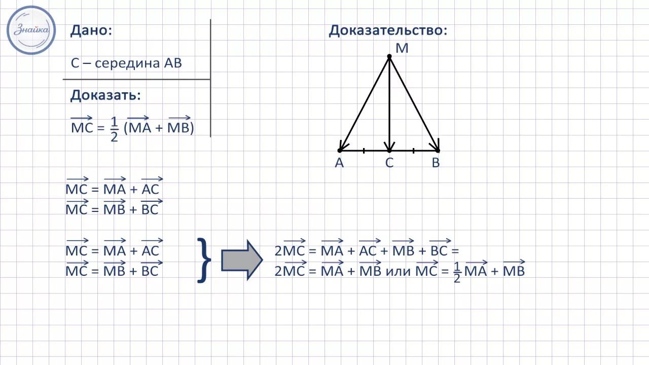 Решение задач с векторами 9 класс. Задачи по теме векторы 9 класс с решениями. Задачи с векторами 9 класс с решением геометрия. Применение векторов к решению задач 9 класс.