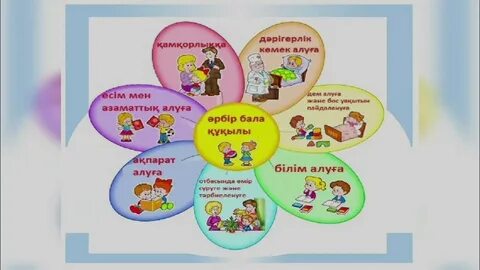 Қыздар сперматозоидты сорып алады