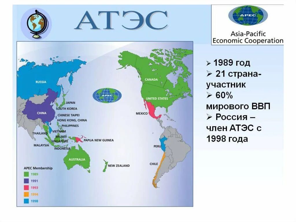 Вфм страны участники. АТЭС APEC. Азиатско-Тихоокеанское экономическое сотрудничество на карте. АТЭС карта 2022.