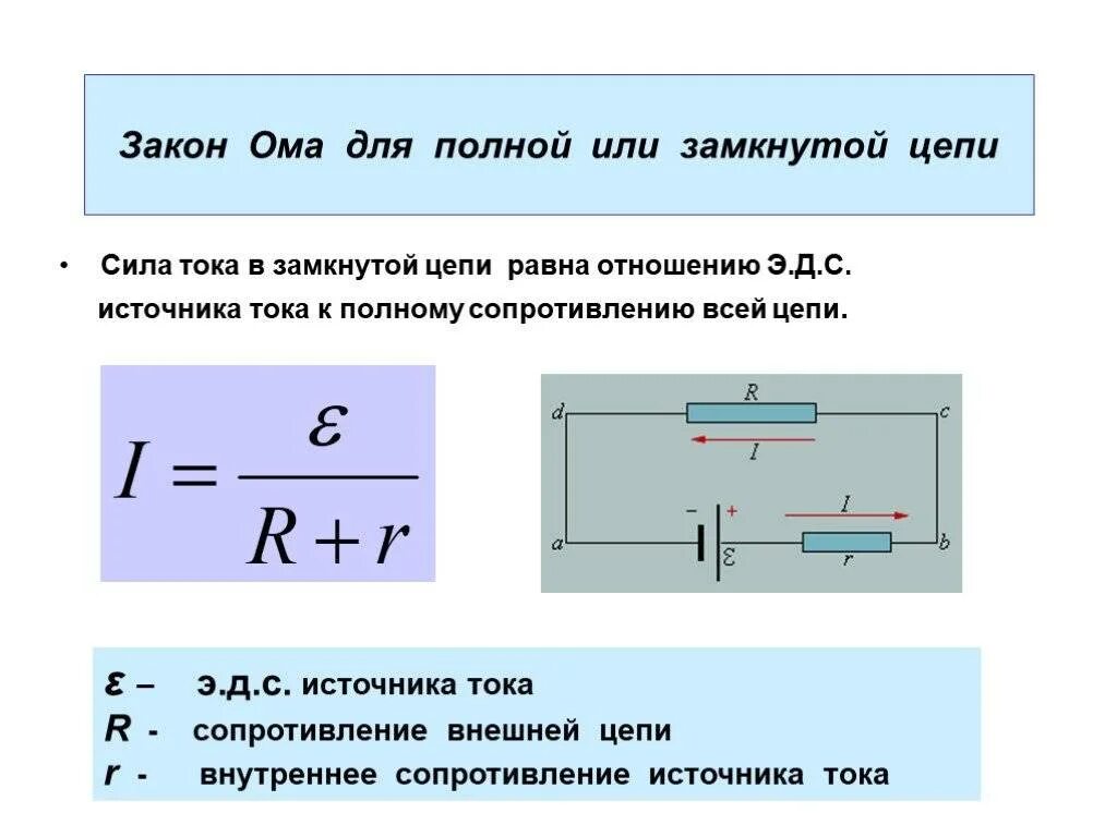 Эдс i r r