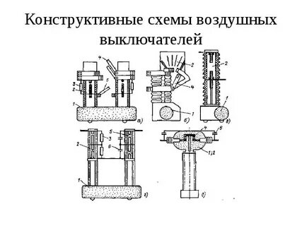 Воздушный выключатель