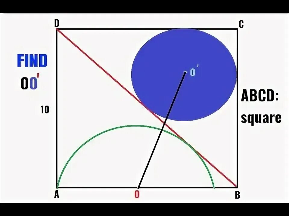 Import geometry