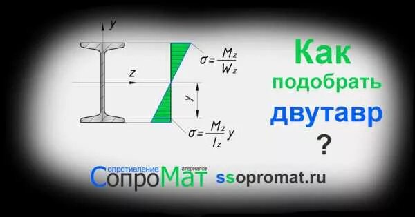 Двутавровая балка прогиб. Балка двутавровая 20 на изгиб. таблица прогиба двутавровой балки. балка двутавровая 20 6 метров на прогиб. двутавр 14 усилие на изгиб.
