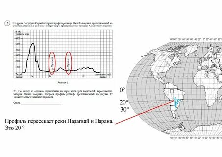 Впр по географии 7 класс задание 5.2