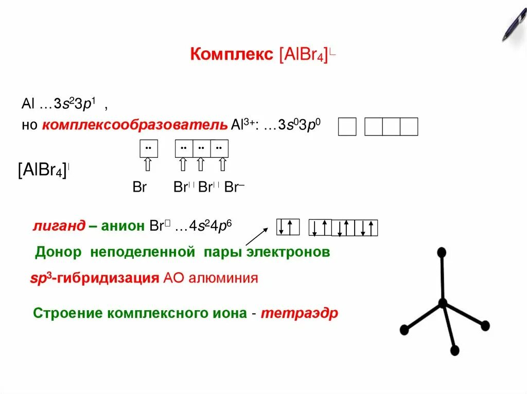 Схема строения иона