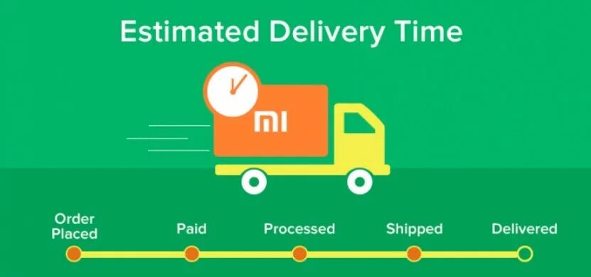 Delivering time. Delivery time. Timely delivery. Delivery доставка время. Delivery estimate time.