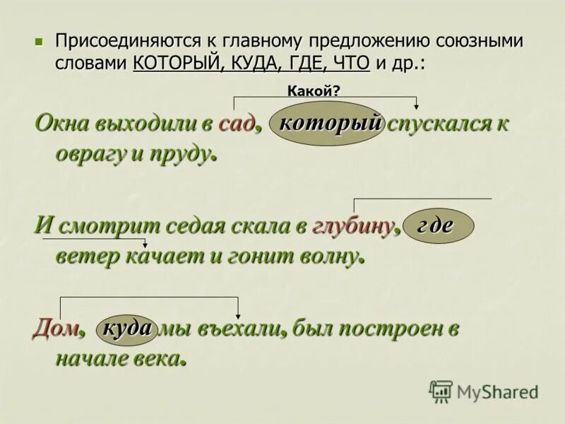 Как подчеркивается придаточное предложение. Как подчеркивать придаточные. Спп с придаточными обстоятельственными схема. Схема спп с придаточным изъяснительным. Придаточные предложения.