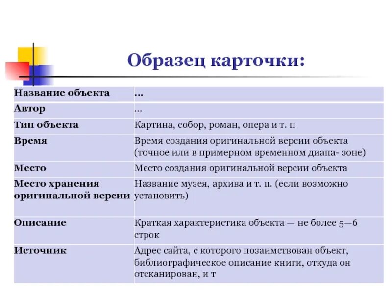 Предмет экскурсии. Карточка экскурсионного объекта. составление карточки экскурсионного объекта. карточка объекта экскурсии. карточка экскурсионного объекта образец.