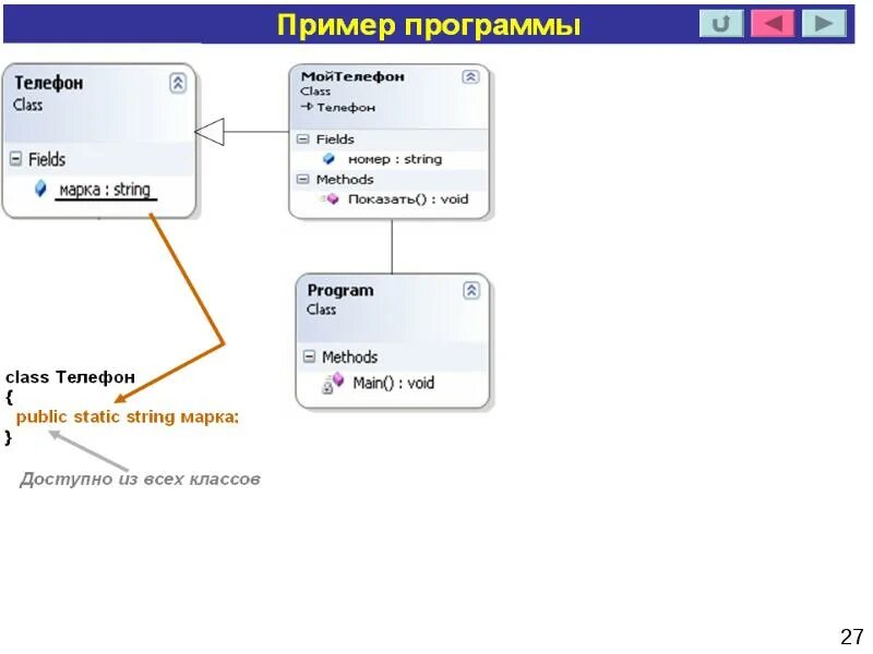 String примеры. Classes пример. Str примеры. String примеры использования.