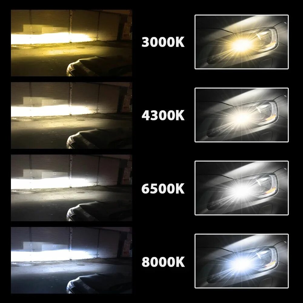 Лампочки 4300 Кельвинов h4 для авто. Ксенон 6000к vs светодиод 6000k. Ксенон 8000к. Лед лампы в фары 6500 Кельвинов.