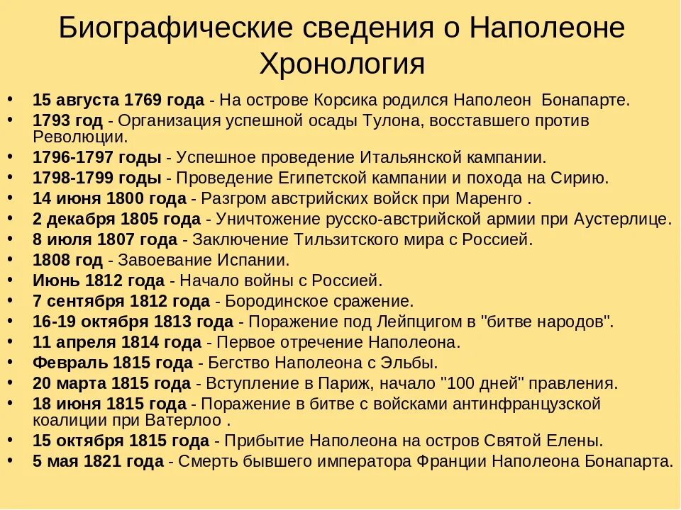 Интегрированный урок по истории и литературе "Отечественная война 1812 года в ис