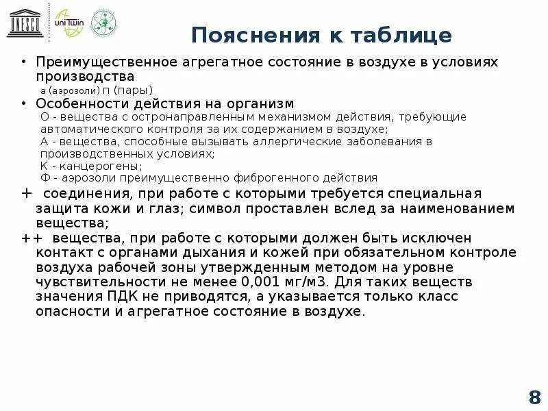 2 4 8 пояснение. Вещества остронаправленного действия. Остронаправленное действие это. Особенность контроля вредных веществ остронаправленного действия.. Вредные вещества с остронаправленным механизмом действия.