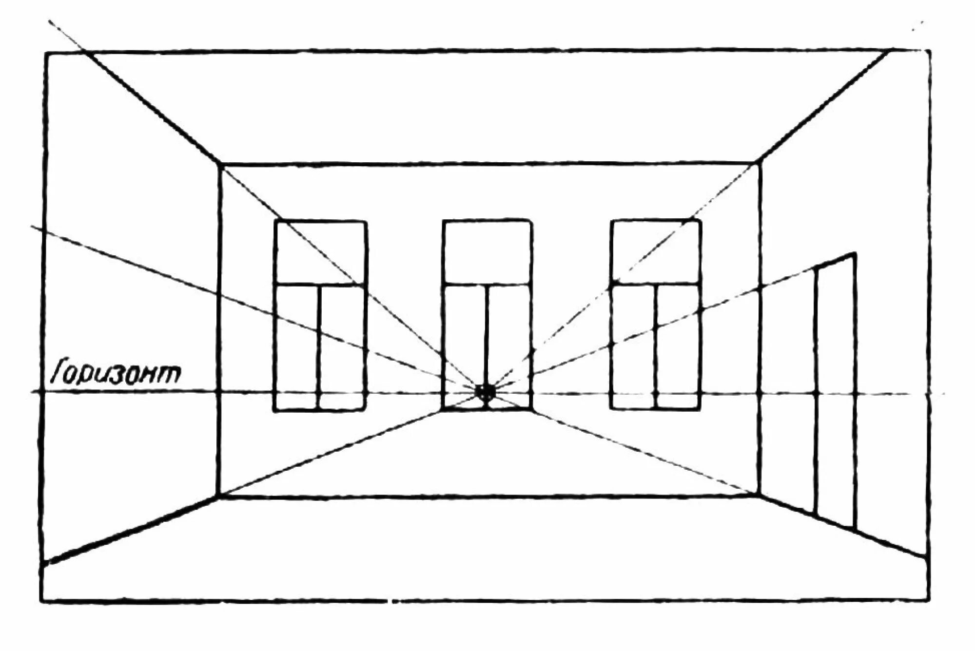 Перспектива интерьера комнаты с двумя точками схода. Фронтальная перспектива интерьера черчение. Фронтальная перспектива с 1 точкой схода. Угловая перспектива линия горизонта точка схода.