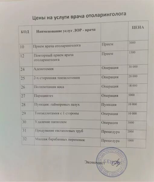 Лор врач оренбург платно. Платные услуги ЛОР врача. Прейскурант ЛОР врача. Прейскурант цен на ЛОР операции. Прайс ЛОР врача.