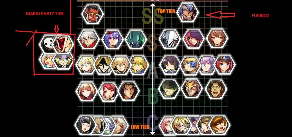 Reverse 1999 tier list global. Blazblue central fiction tier list. dbfz tier list 2025. триумф каге тир лист. hots tier list 2025.
