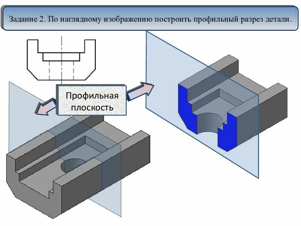 Идти в разрез. Профильный разрез детали. построить профильный разрез детали. профильный разрез задание. задания по профильным разрезом.