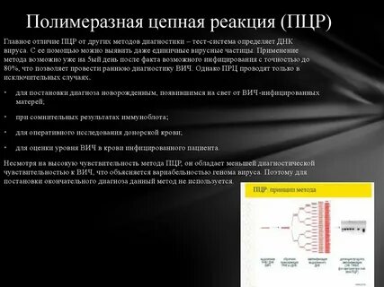 Пцр чувствительность метода