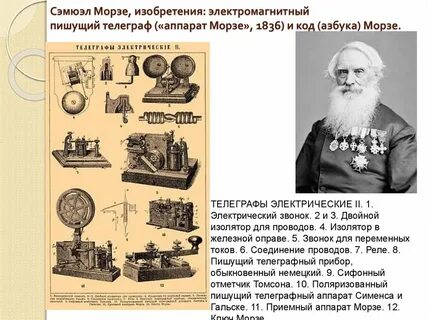 Год морзе