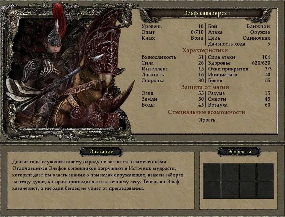 Добрые духи. Книга про гномов и фей. Эльфийские имена мужские. Эльф характеристика и описание. Disciples 3 характеристики юнитов.