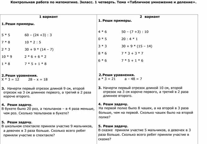 Контрольная по математике 3 класс умножение и деление. Контрольная по математике 3 класс 1 четверть школа России Моро. Контрольная по математике 3 класс 2 четверть умножение и деление. Контрольная по математике 2 класс 3 четверть школа России умножение. Контрольная работа номер 9 умножение деление