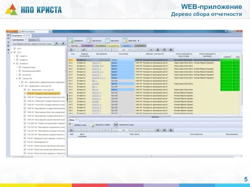 НПО Криста программа. Программа web консолидация. Программа Криста Бухгалтерия. Криста программа в бюджете. 17 report krista