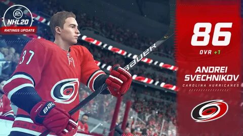 Nhl money