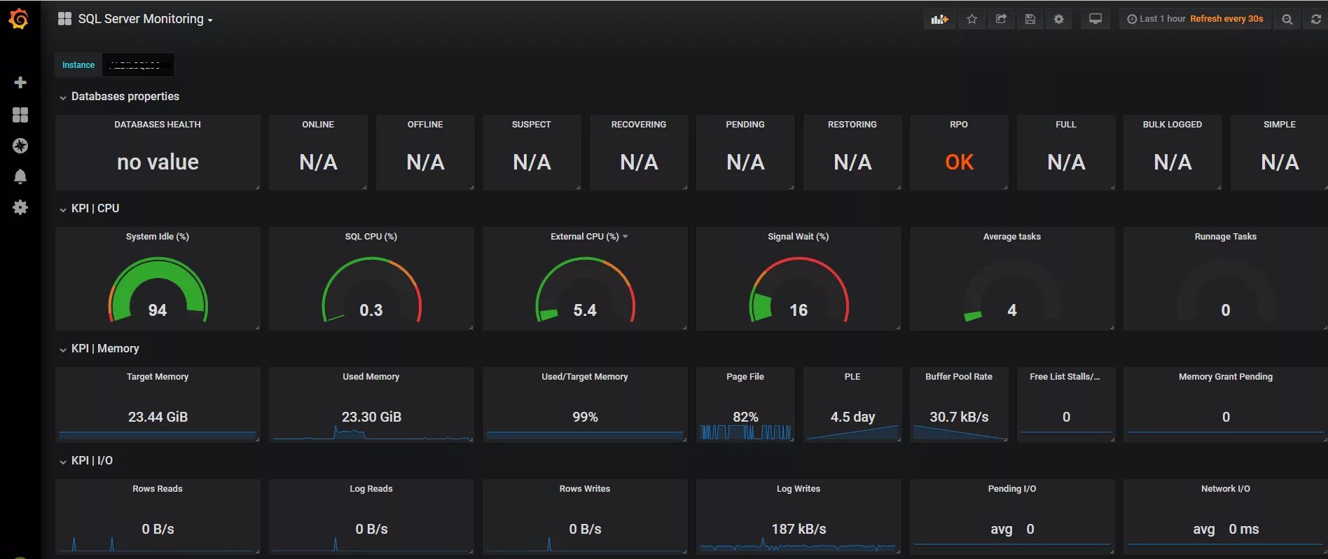 Monitoring db. Monitoring server. monitoring сервера на сайте. grafana database monitoring. мониторинг графа.