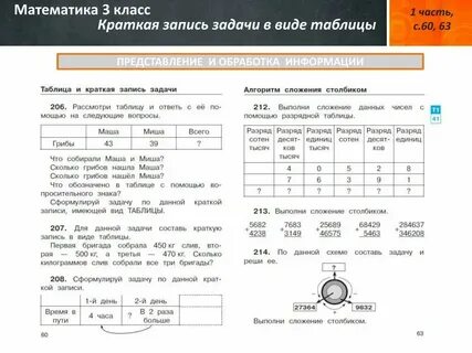 Краткая запись чисел