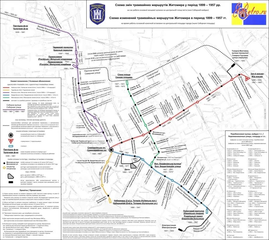 Изменения движения трамваев. Схема трамваев Волгоград. Схема трамвайных линий Волгограда. Карта трамвая Волгоград. Схема трамвая города Житомир.