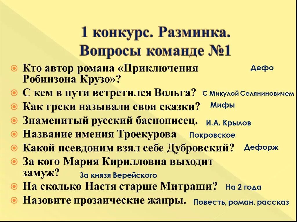 Вопросы по 6 главе робинзон крузо