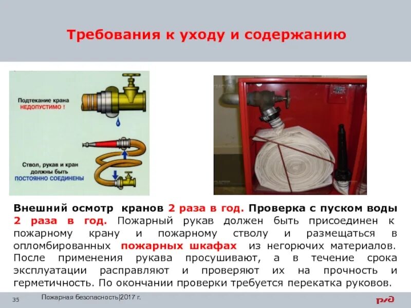 Тип пожарного крана. Схема соединения пожарного крана. пожарный кран с пожарным рукавом. требования к пожарным кранам. пожарный кран внутреннего противопожарного водопровода.