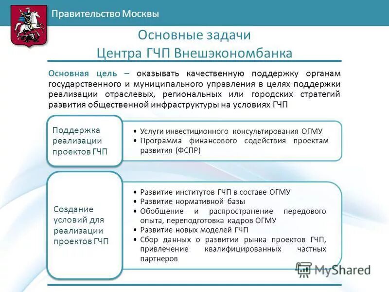 Каковы причины широкого привлечения в страну иностранного