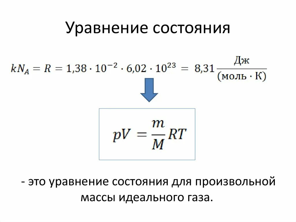 Уравнение состояния идеального газа произвольной массы. Уравнение состояния произвольной массы газа. Закон Клапейрона Объединенный газовый закон. Уравнение состояния идеального газа (для массы 1кг). Уравнение состояния виды уравнения состояния