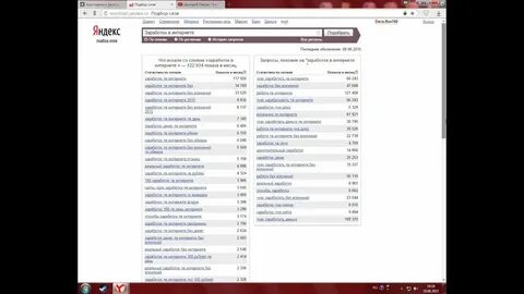 Как можно назвать ютуб