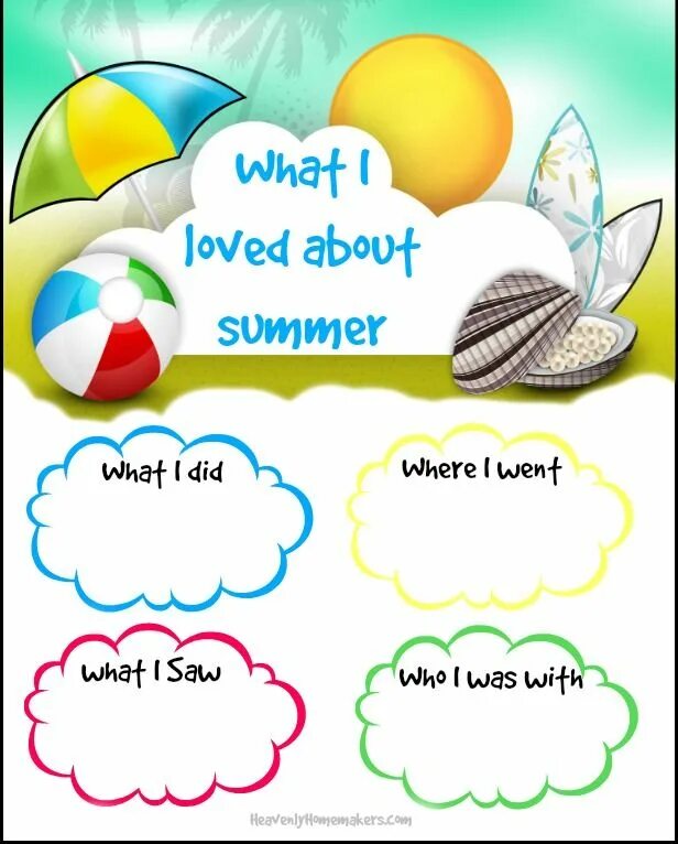 Speaking for Kids Summer. Speaking about Summer. Summer Holidays for Kids. Speaking Cards about Summer. What did you do this summer