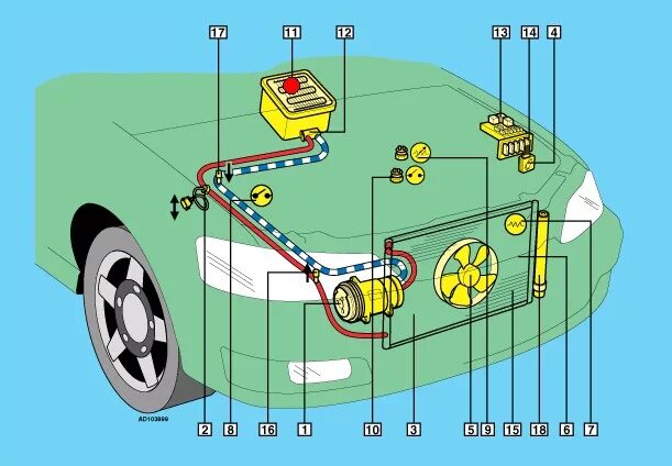 Как работает климат. Схема система климат контроля автомобиля. схема работы автомобильного климат контроля. система климат-контроля автомобиля в гольф 4. схема кондиционирования автомобиля.
