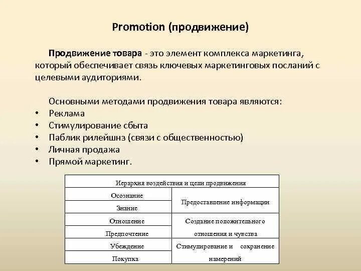 Средства продвижения продукта. Основными средствами продвижения товаров являются:. Основные средства продвижения товара. Формы продвижения товара. Таблица по средствам продвижения продукта.